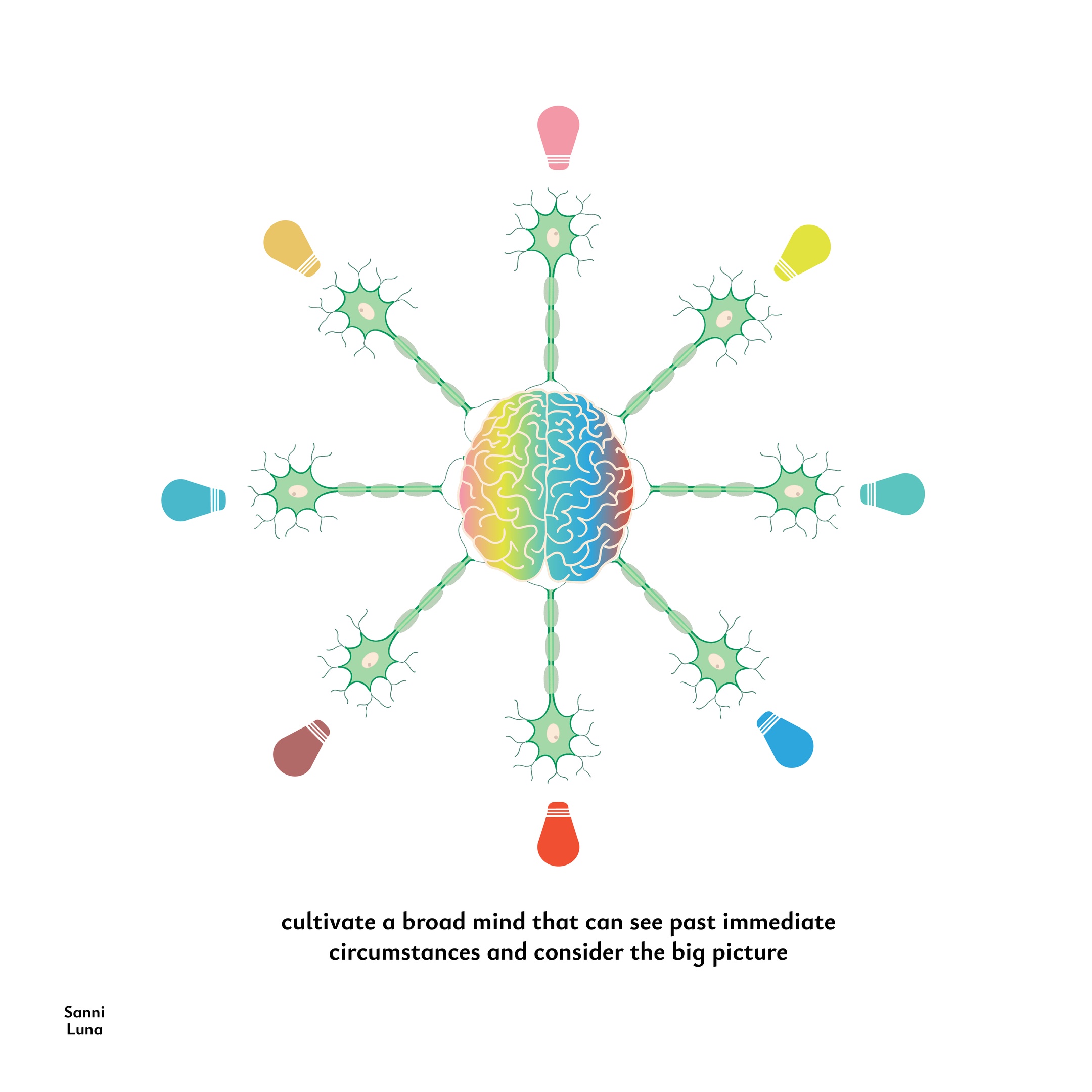 Big Picture Thinking