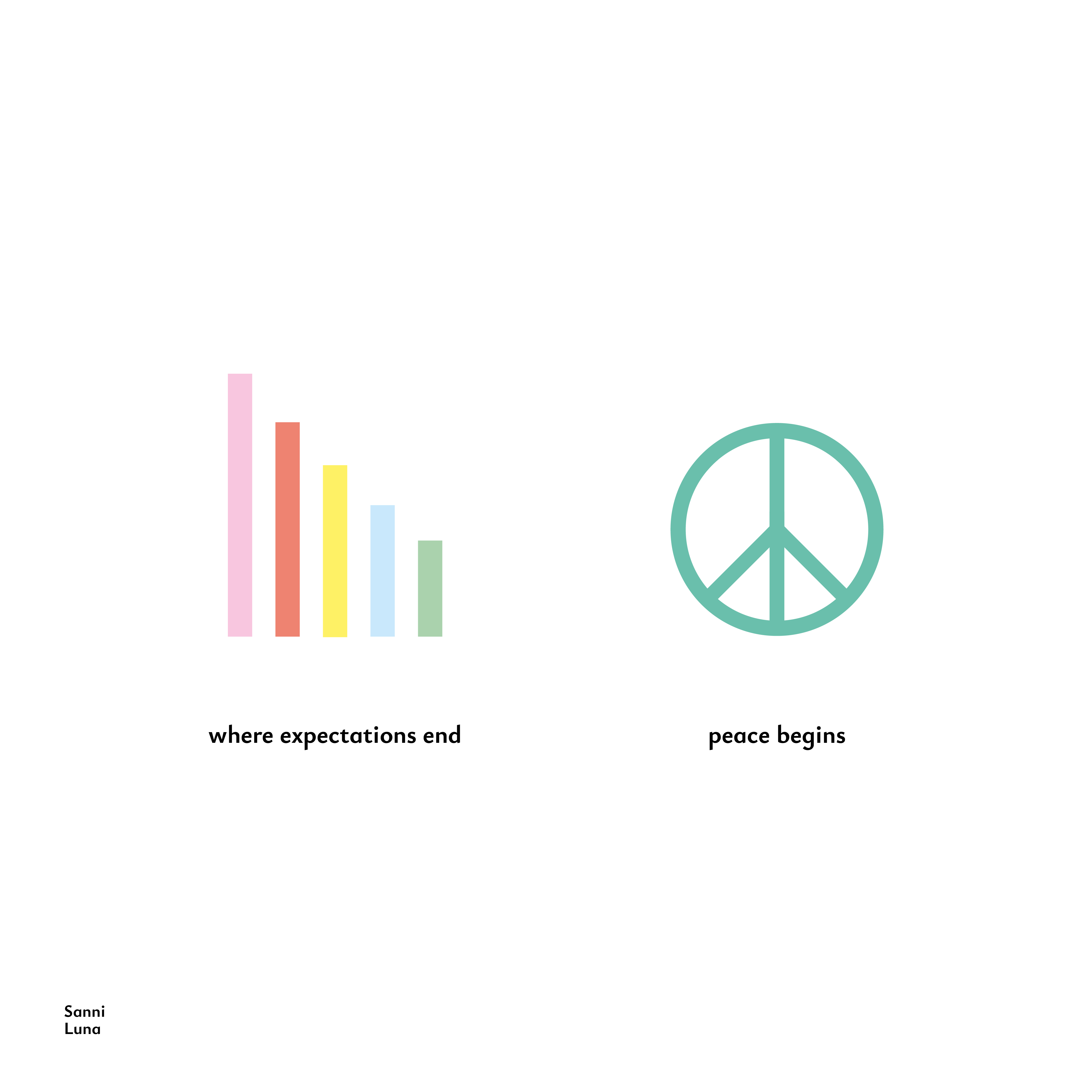 The End of Expectations is the Beginning of Peace