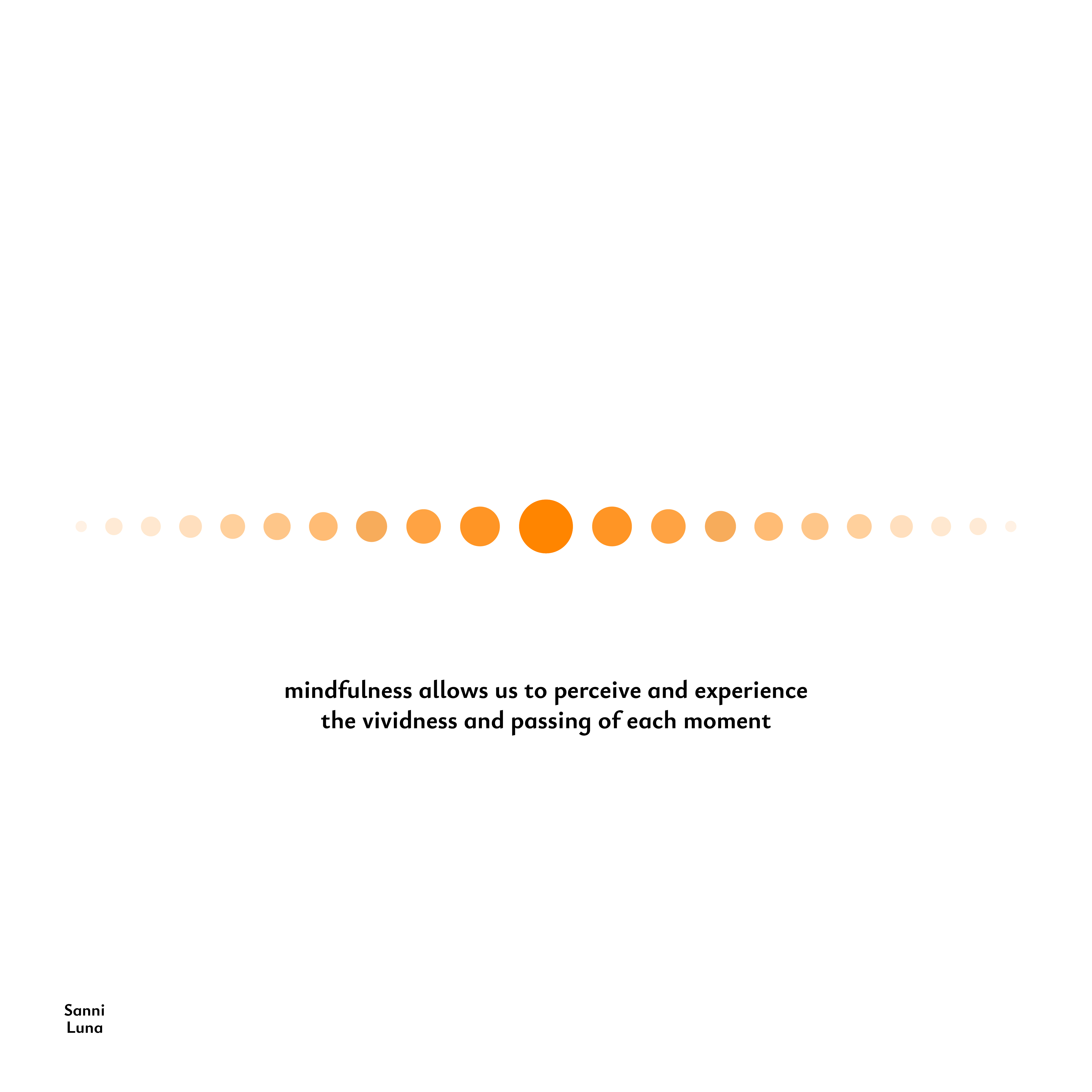 Mindfulness 